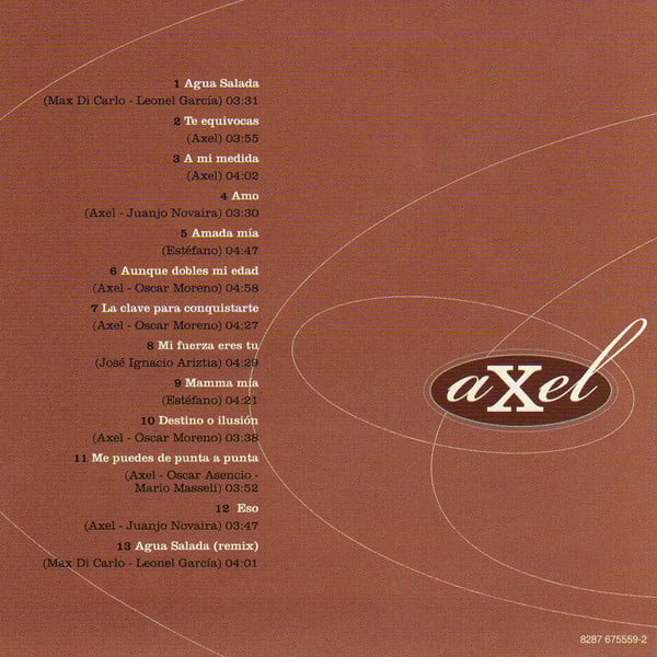 Axel Fernando : Lo Mejor De Axel - De Punta A Punta (CD, Comp)