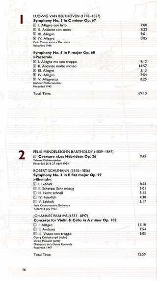 Carl Schuricht / Ludwig van Beethoven, Felix Mendelssohn-Bartholdy, Robert Schumann, Johannes Brahms, Anton Bruckner, Gustav Mahler : Beethoven Mendelssohn Bartholdy Schumann Brahms Bruckner Mahler (4xCD, Comp, RM, Dig)
