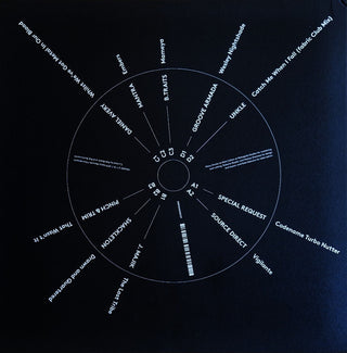 Various : 20 Years Of Fabric (2xLP, Comp, Pur)