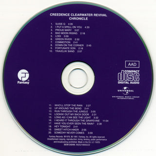 Creedence Clearwater Revival Featuring John Fogerty : Chronicle (The 20 Greatest Hits) (CD, Comp, RE, RM)