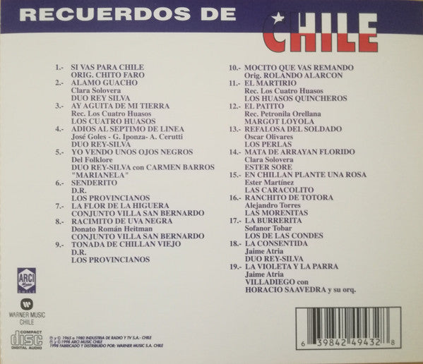 Various : Recuerdos De Chile (CD, Comp, RE)