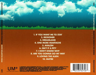 Peter Frampton Band : Frampton Forgets The Words (CD, Album)