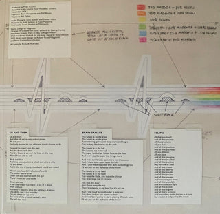 Pink Floyd : The Dark Side Of The Moon (Live At Wembley 1974) (LP, Album, 180)